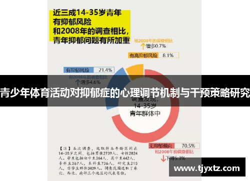 青少年体育活动对抑郁症的心理调节机制与干预策略研究